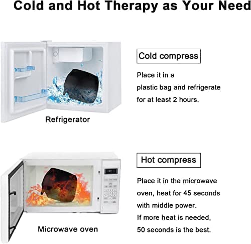 IceWave Migraine Relief Cap™